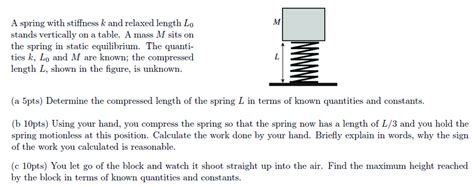 Solved A Spring With Stiffness K And Relaxed Length L0