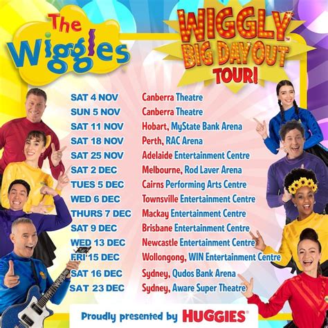 Wiggly Big Day Out Tour The Wiggles In Adelaide 25 Nov 2023 Play