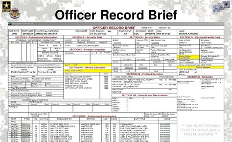 Army Officer Record Brief Army Military
