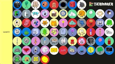 Bfb Characters Tier List Community Rankings Tiermaker