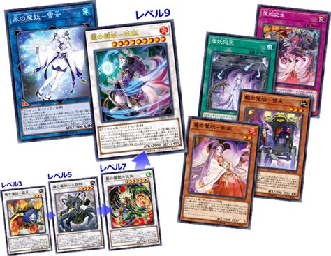 Check spelling or type a new query. Yu-Gi-Oh! | Yugioh, Card games, Anime
