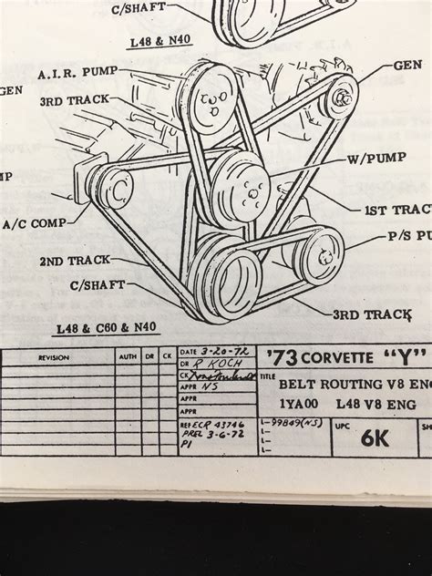 Chevy 350 V Belt Diagram