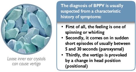 Healthy Viewpointsbenign Paroxysmal Positional Vertigo