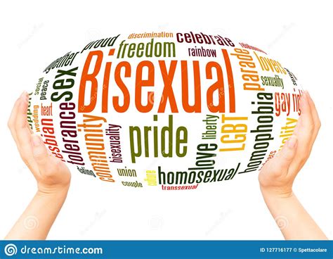 Bisexual Word Cloud Hand Sphere Concept Stock Image Image Of