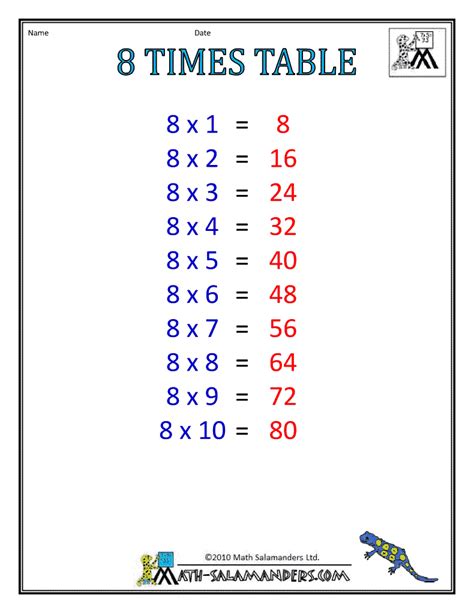 8 Times Tables Worksheets Images