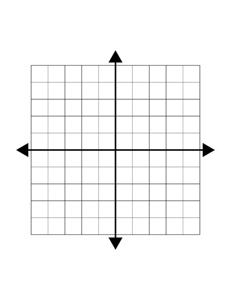 Four Quadrants Labeled Four Quadrant Graph Paper Stem Sheets Images
