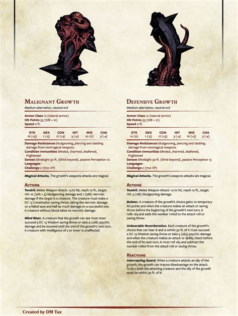 Dungeons And Dragons E Dnd Dragons Dungeons And Dragons Homebrew D D Homebrew Dnd E