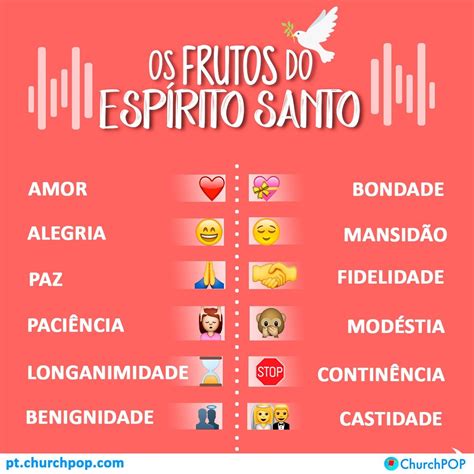 Atributos Do Espirito Santo
