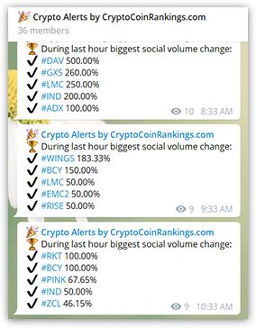 Crypto Coin Ranking - System Creator - a must-have Tool for any crypto-trader | Crypto coin ...