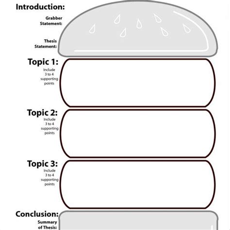 Theme Graphic Organizer Template For Writing Of Essay Com In Inside 5