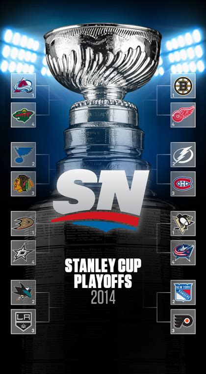 How Does The New Nhl Playoff Format Work