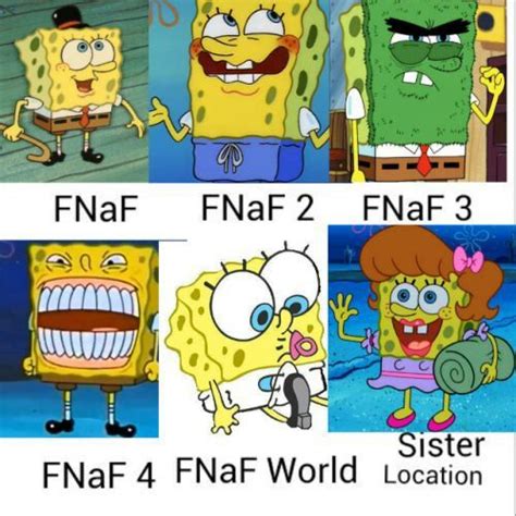 Fnaf In Spongebob Five Nights At Freddys Amino