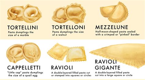 12 Stuffed Pastas To Know And Cook Food Republic
