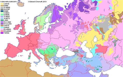 Dominant Y Dna Haplogroups Of Western Eurasia By Eward Chernoff 2013
