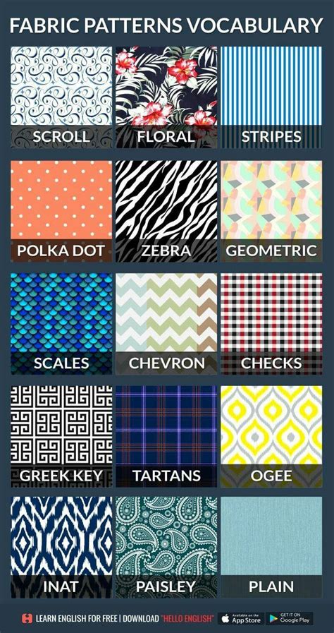 patternsh fashion vocabulary clothing fabric patterns textile pattern design fashion