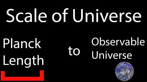 The Scale Of The Universe From Planck Length To Observable Universe
