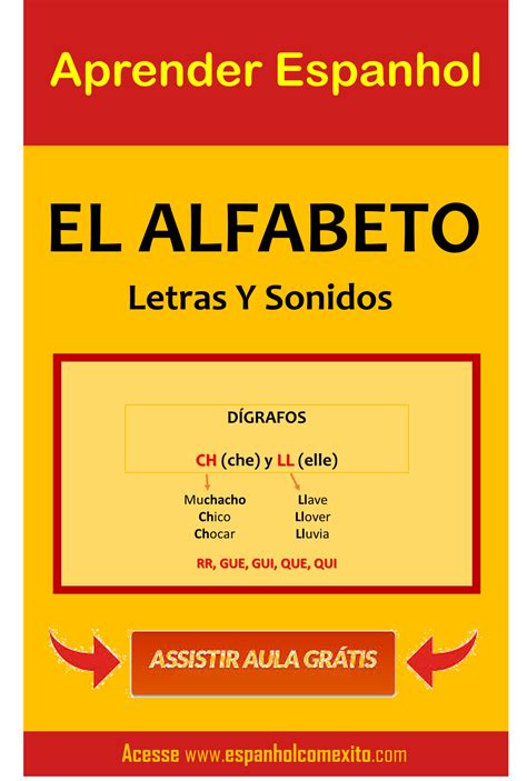 Alfabeto Em Espanhol Palavras Em Espanhol Espanhol Aprender Espanhol