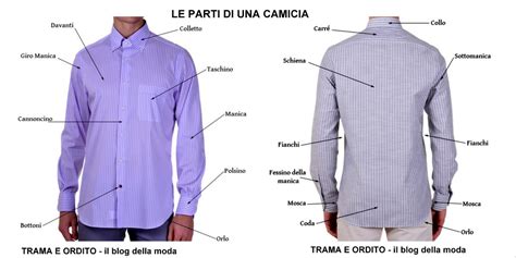 Trama E Ordito Il Blog Della Moda Camicia