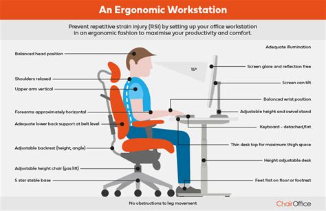 What Is Lumbar Support In Ergonomic Office Chairs