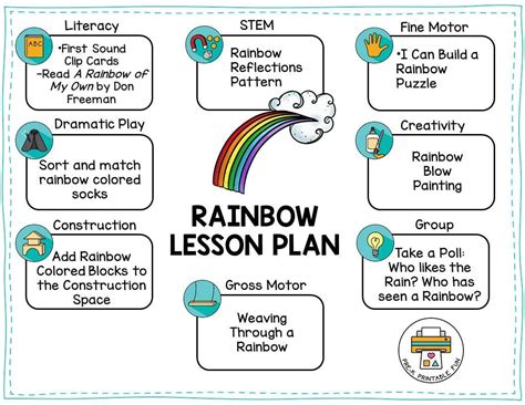 Use The Suggested Ideas Below To Help You Plan Your Rainbow Lessons