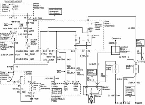 2003 Chevy Silverado Stereo Wiring | Wiring Diagram Database