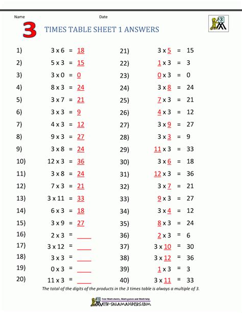Multiplication Table Quiz Printable Multiplication Facts To 12