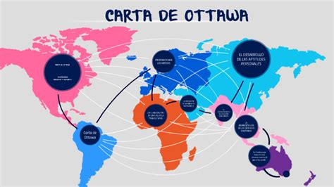 Carta De Ottawa By Yaleny Flores On Prezi