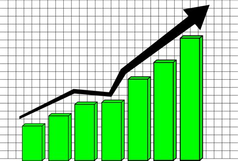 Clipart Profit Chart Curve