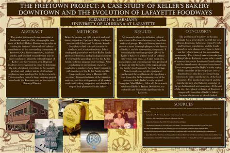 Senior Research And Creative Poster Project University Honors Program