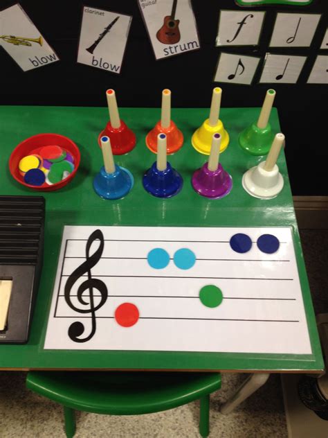 Online Piano Lessons Kindergarten Music Music Activities Music