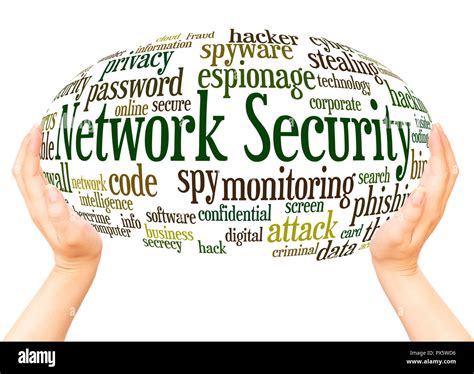 Network Security Word Cloud Hand Sphere Concept On White Background