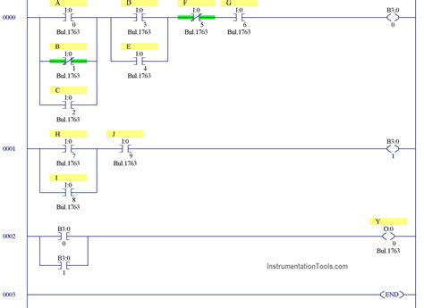Plc Program To Simulate Gate Array Logic Instrumentationtools