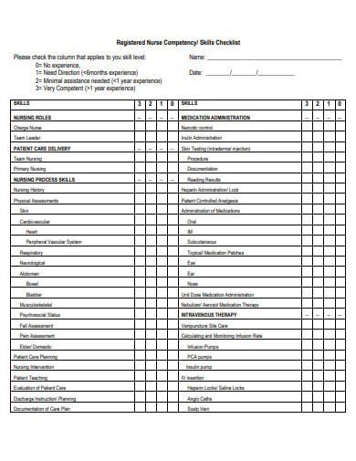 Printable Nursing Skills Competency Checklist