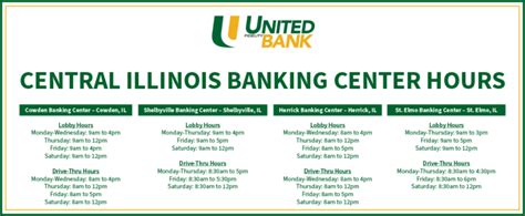 Home Central Illinois United Fidelity Bank