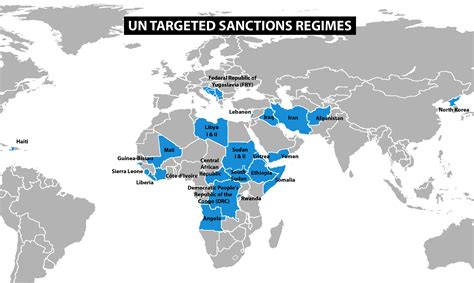 The Database Of Sanctioned Individuals And Entities