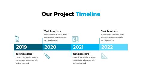 Project Timeline 4 Premast Plus