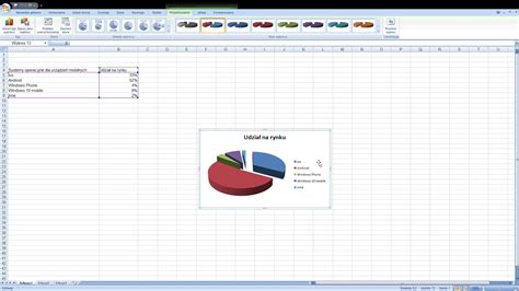 Jak Zrobi Wykres W Excelu Tutorials Youtube