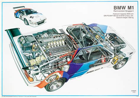 Bmw M1 Motorsport Cutaway Promo Poster Collectables Rfeie