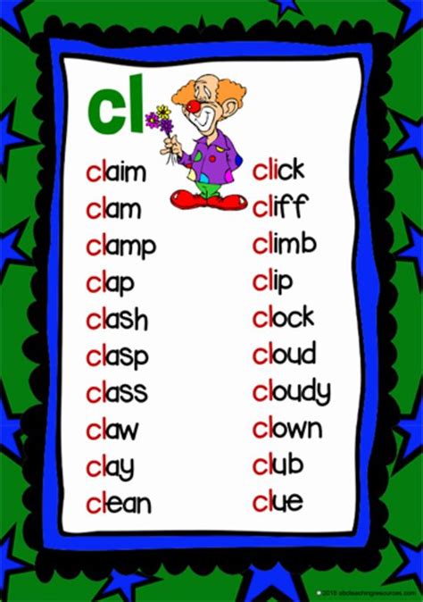 cl beginning blend cards abc teaching resources phonics words