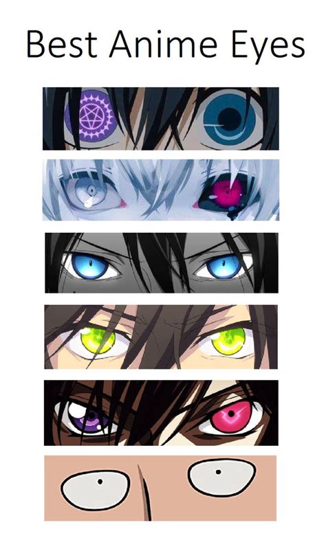 Best Anime Eyes Top Anime Eyes Bodaswasuas