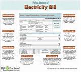 Pictures of Understanding Electricity Bill