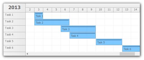 ASP.NET Gantt Chart | DayPilot for ASP.NET WebForms - Calendar, Scheduler and Gantt Chart Components