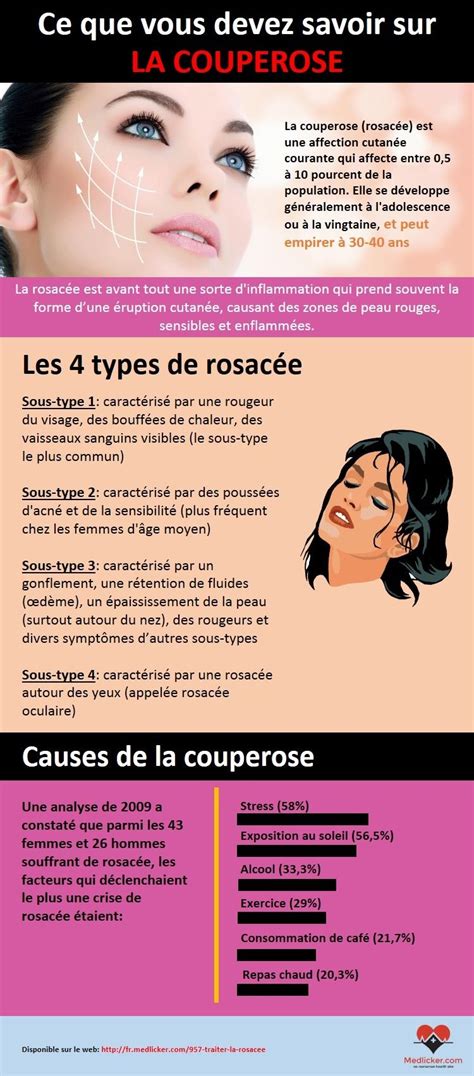 Traiter La Rosacée 6 Méthodes Naturelles Pour Soigner Votre Peau