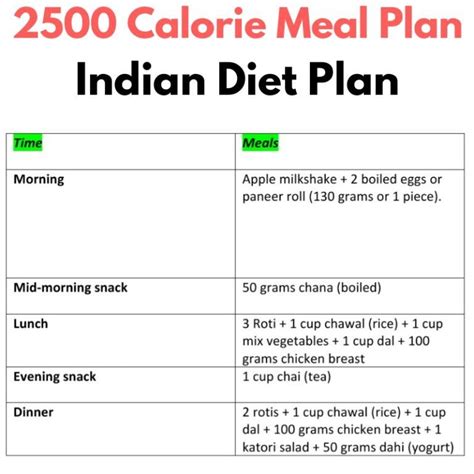 2500 Calorie Meal Plan Indian Pdf Borders Website Ajax