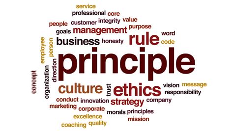 At all levels of work and management. Ethics Animated Word Cloud, Text Design Animation. Stock ...