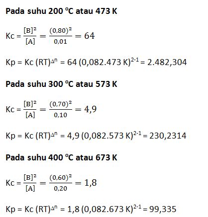Sebanyak 6 mol nh3 dipanaskan hingga menjadi n2 dan h2. Contoh Soal Kesetimbangan Kimia Kc