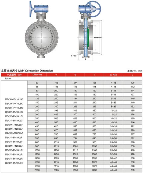 Butterfly Valve Dimensions 150 Dimensions Of Class 150 Butterfly Valves