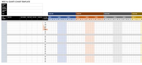 Work Breakdown Structure Wbs Gantt Excel Sexiz Pix