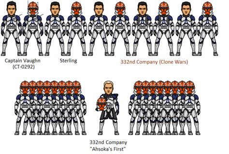 332nd Company Ahsokas Loyal First Star Wars Art Ahsoka Clone Trooper