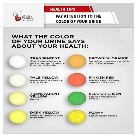 Liver Disease Blood In Urine Color Chart All In One Photos